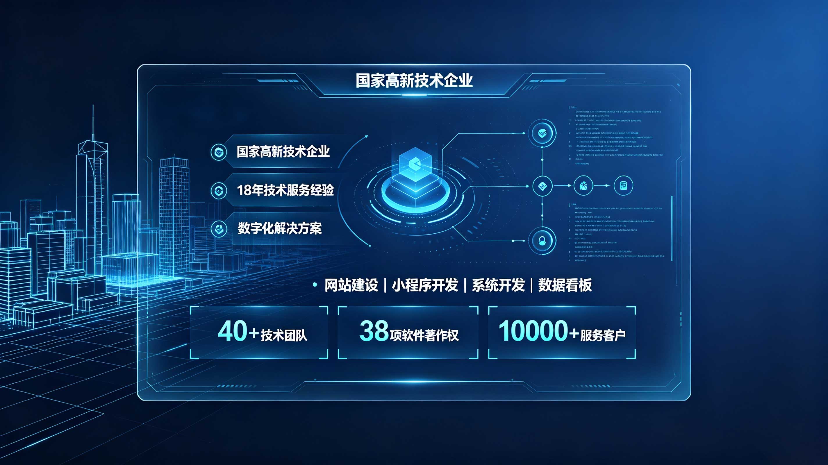 寻宝黄金城定制建站和模板建站怎么选?企业官网选型参考